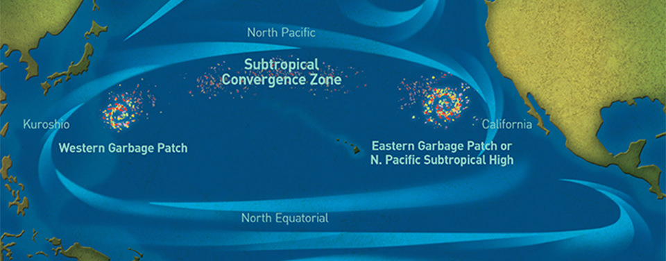 What is the Great Pacific Garbage Patch?