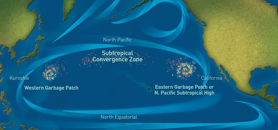 a graphic showing the locations of the so-called marine debris garbage patches in the Pacific Ocean
