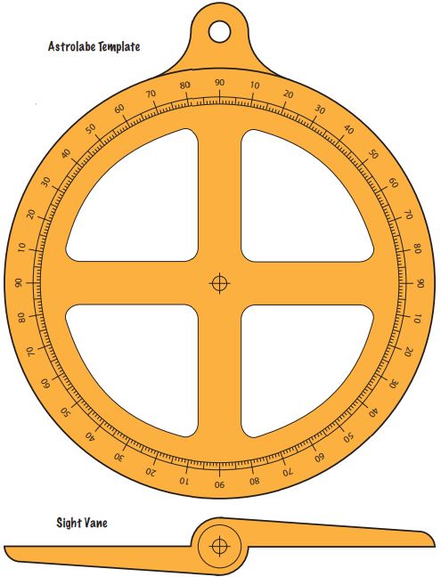 astrolabe template