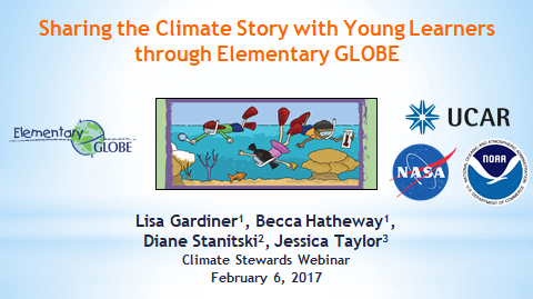 Sharing the Climate Change Story with Young Learners Through Elementary GLOBE