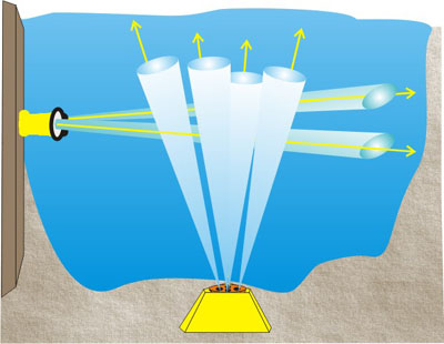 Illustration of two Acoustic Doppler Current Profilers (ADCPs) deployed in a waterway.