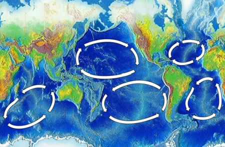 Major spirals of ocean-circling currents are called 'gyres' and occur north and south of the equator. They do not occur at the equator, where the Coriolis effect is not present.