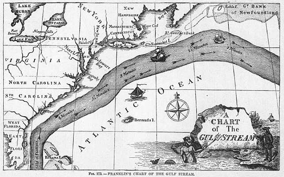 Ben Franklin's map of the Gulf Stream