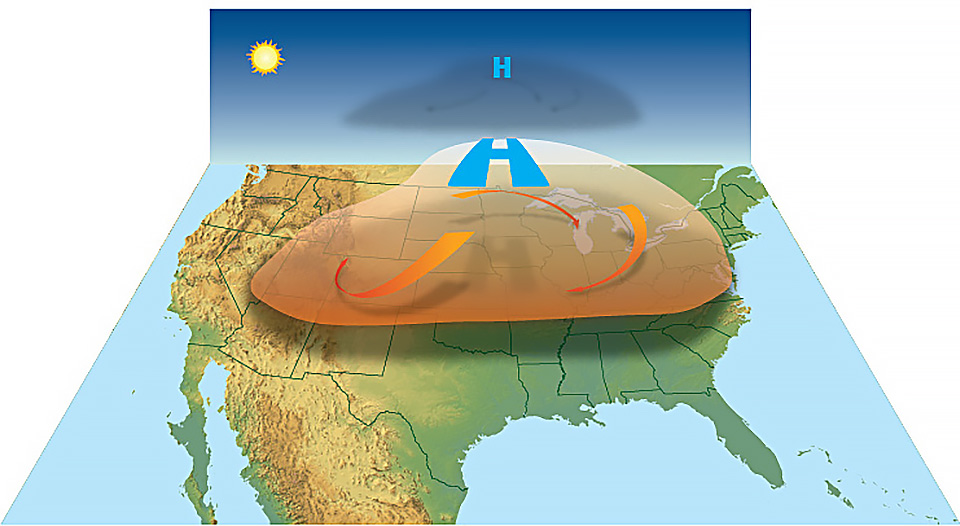HEAT WAVE FORMATION: High-pressure circulation in the atmosphere acts like a dome or cap, trapping heat at the surface and favoring the formation of a heat wave.