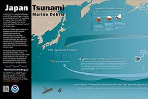Infographic showing extent of some marine debris from Japan Tsunami.