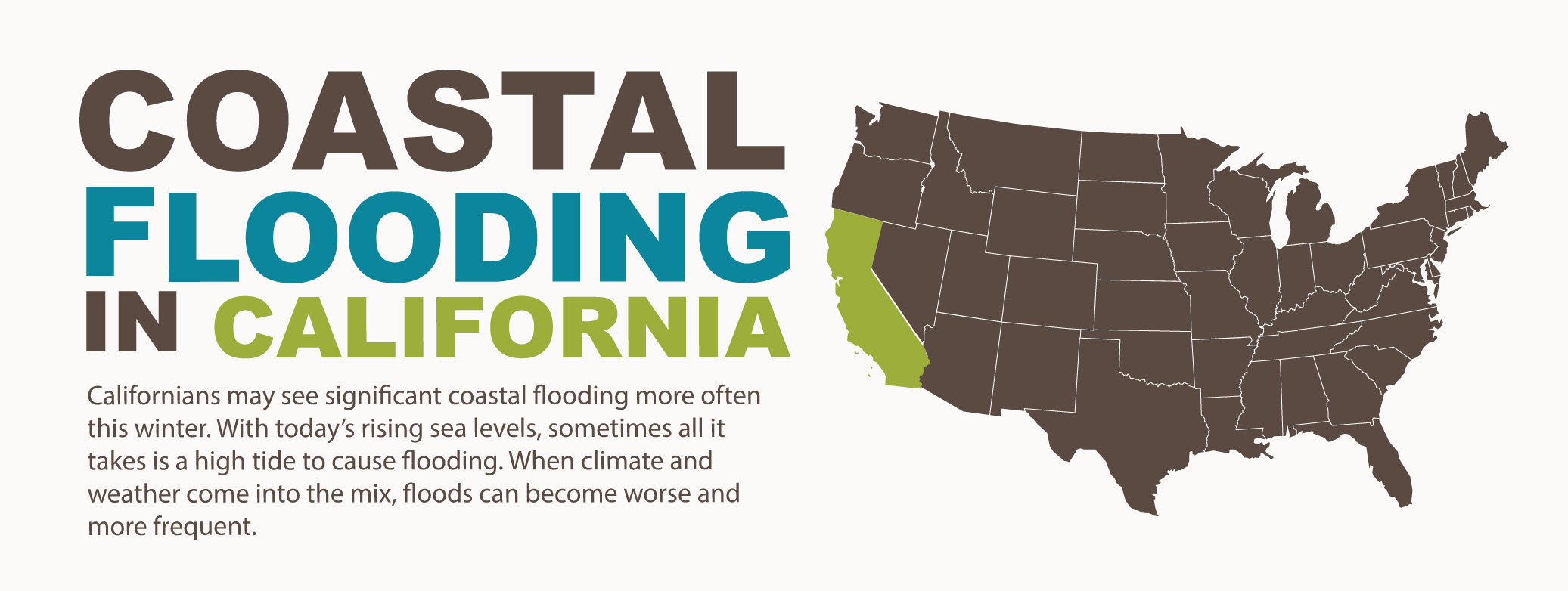 Graphic showing a map of the U.S. with California highlighted. Text: Nuisance Flooding in California. Californians may see significant coastal 'nuisance flooding' more often this wenter. With today's rising sea levels, sometimes all it takes is a high tide to cause this minor flooding. When climate and weather come into the mix, nuisance floods can become worse and more frequent. 