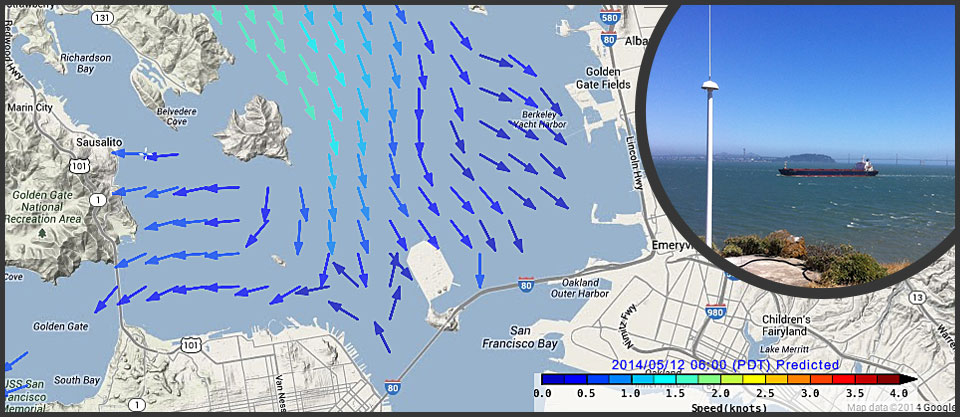 HF radar in San Francisco Bay